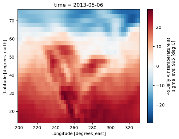 ../_images/plotting-2d_10_0.png