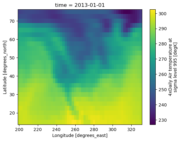 ../_images/plotting-2d_11_0.png