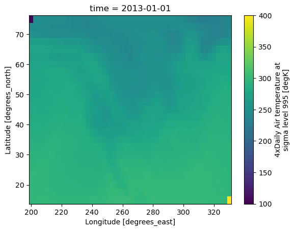 ../_images/plotting-2d_12_0.png