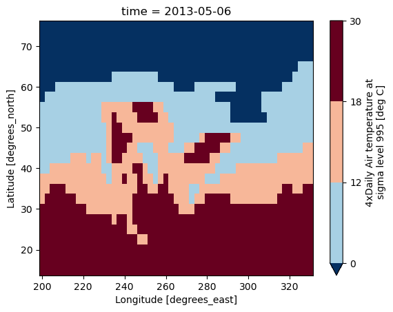 ../_images/plotting-2d_15_0.png
