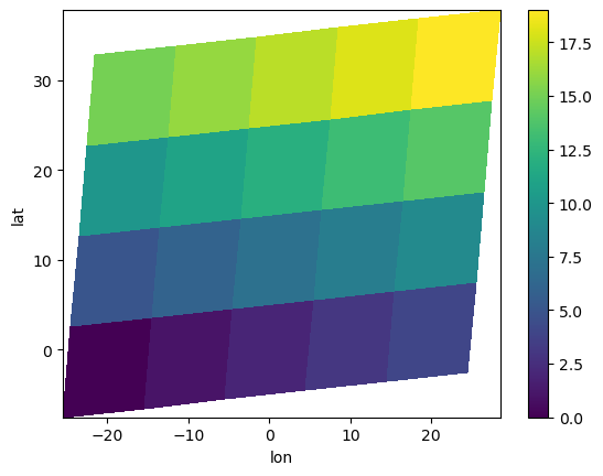 ../_images/plotting-2d_18_0.png