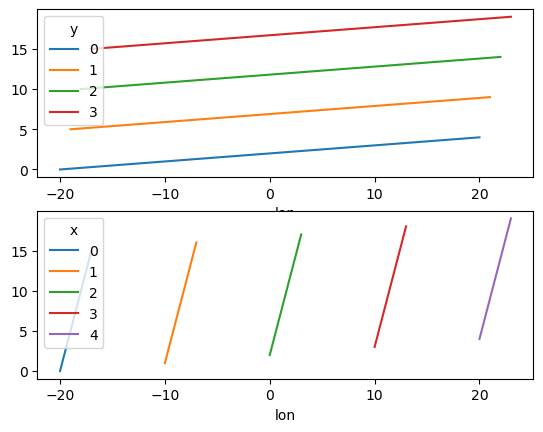 ../_images/plotting-2d_20_0.png