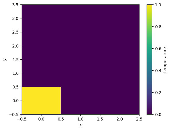 ../_images/plotting-2d_3_0.png