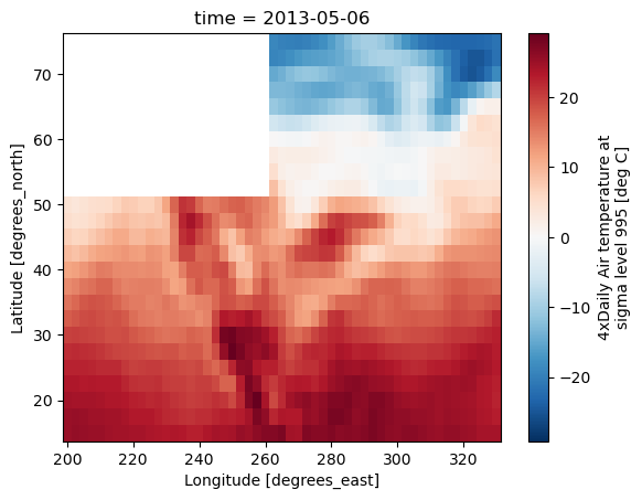 ../_images/plotting-2d_4_0.png