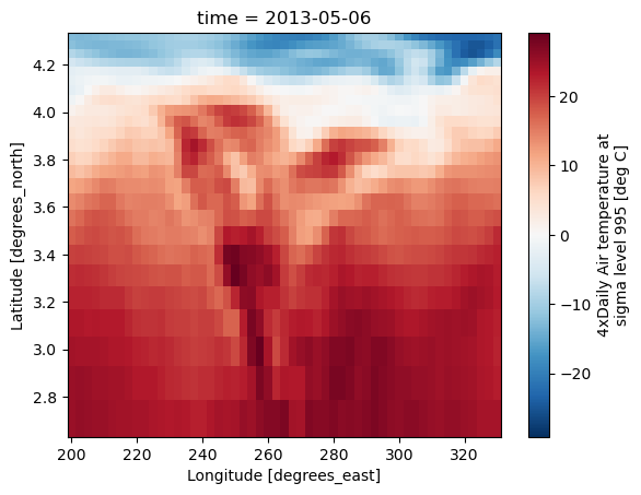 ../_images/plotting-2d_5_0.png