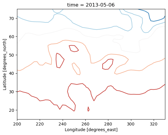 ../_images/plotting-2d_6_0.png