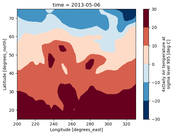 ../_images/plotting-2d_7_0.png