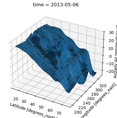 ../_images/plotting-2d_8_0.png