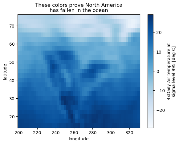 ../_images/plotting-2d_9_0.png