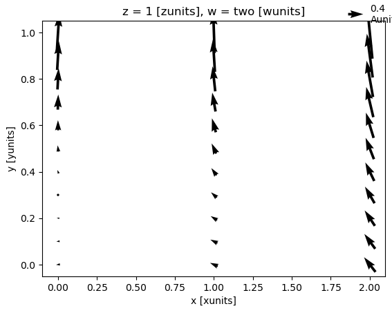 ../_images/plotting-datasets_12_0.png