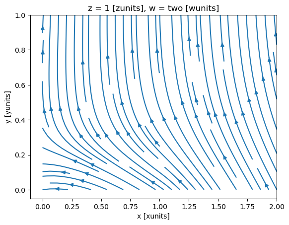 ../_images/plotting-datasets_14_0.png