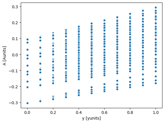 ../_images/plotting-datasets_3_0.png