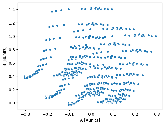 ../_images/plotting-datasets_4_0.png