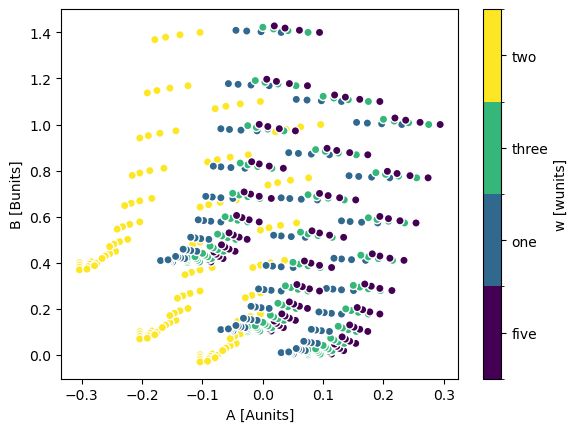../_images/plotting-datasets_5_0.png