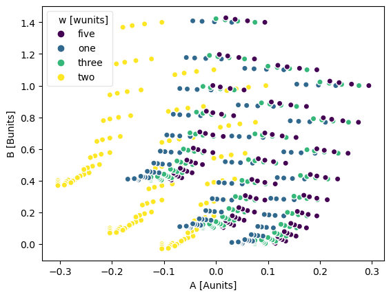 ../_images/plotting-datasets_6_0.png