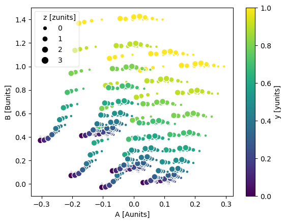 ../_images/plotting-datasets_8_0.png