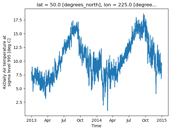 ../_images/plotting-lines_4_0.png